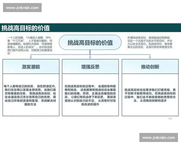 以运营复盘为核心驱动业务增长与效率提升的系统化方法论实战落地