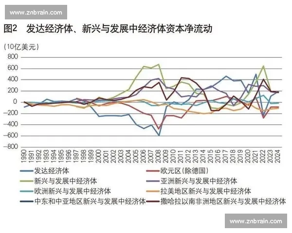政策趋势引领未来发展路径全面解析与前瞻展望