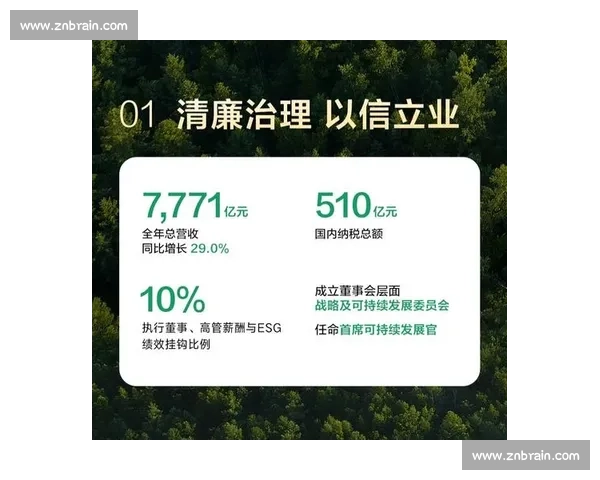 聚焦行业责任推动可持续发展与社会责任担当的路径探索