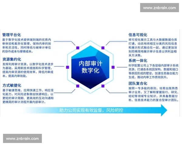 聚焦政策发布推动高质量发展构建现代治理新格局体系全面深化改革