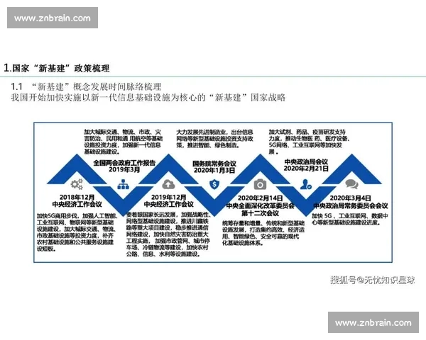 以媒体中心为核心推动数字化转型促进信息传播创新与融合发展