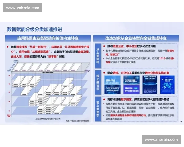 国家标准引领行业发展与技术创新的应用研究与实践探索 国家标准引领行业发展与技术创新的应用研究与实践探索